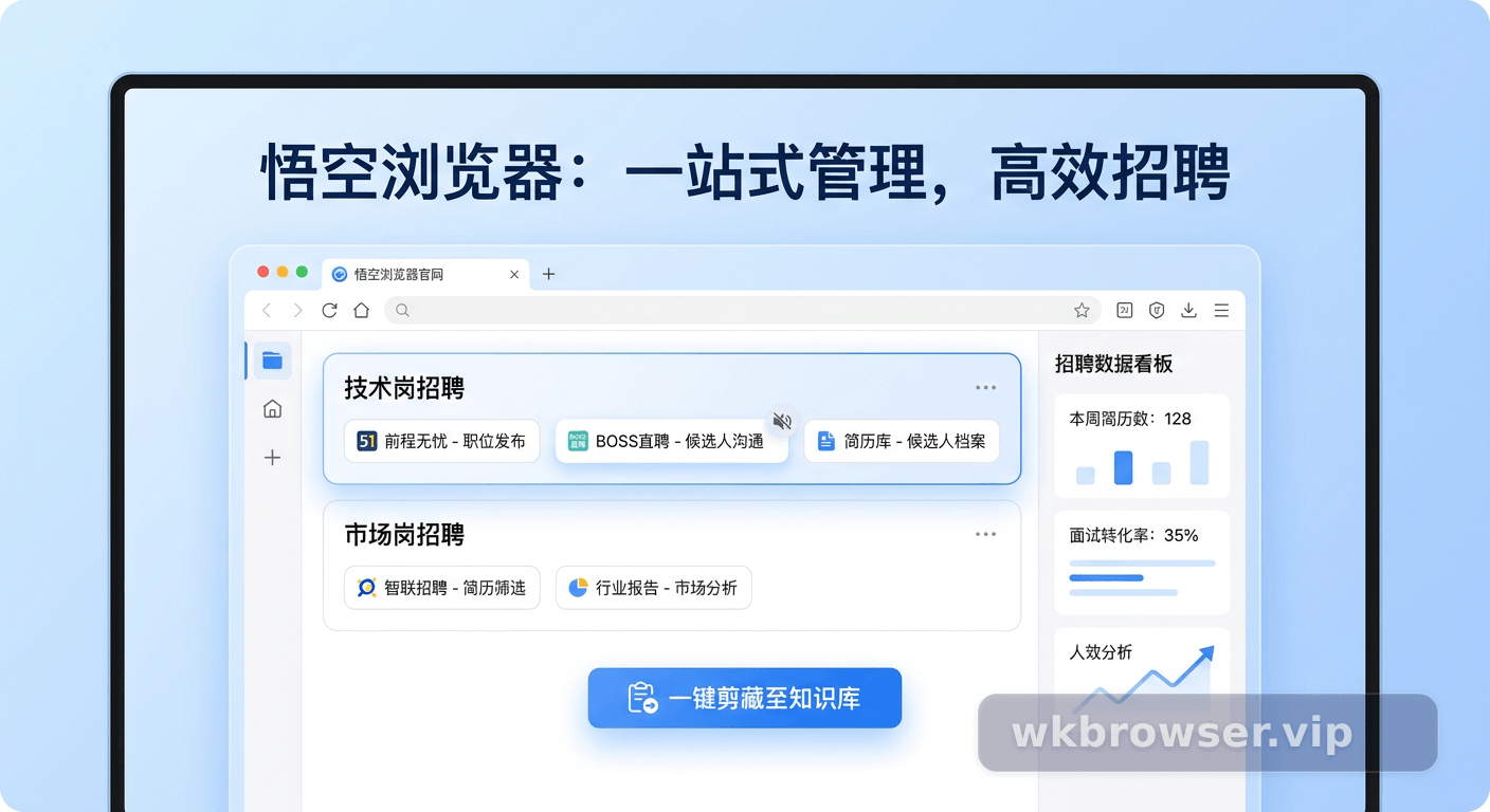 悟空浏览器官网赋能HR：一站式浏览器工具如何终结招聘碎片化，实现人效分析跃迁 配图